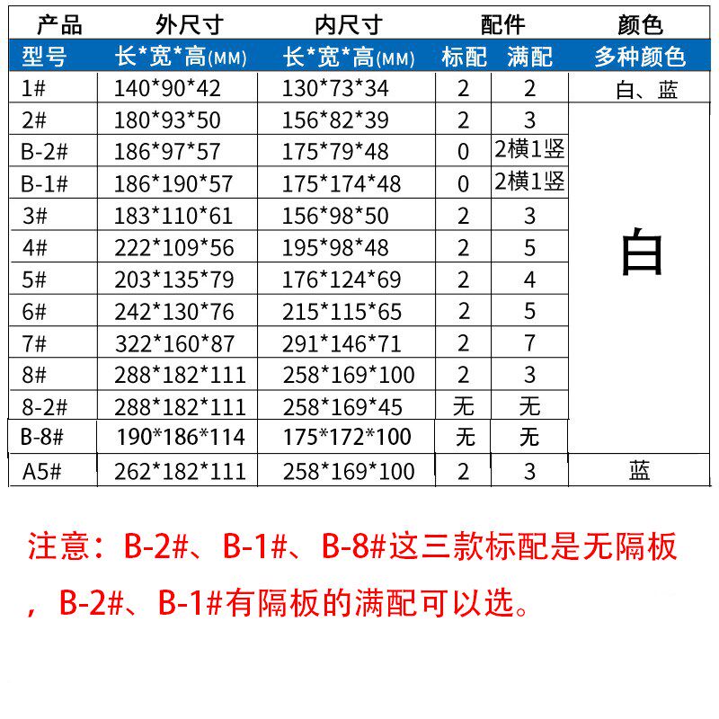 现货速发手账胶带桌面收纳盒透明小抽屉式收纳柜化妆品指甲油梳妆