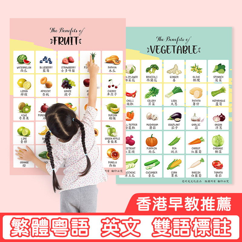 现货速发繁体粤语儿童学习挂图数字英语幼儿识字宝宝启蒙识图小孩