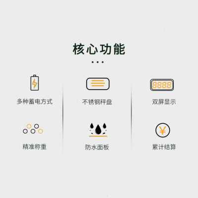 现货速发厂销佰莉斯电子秤商用小型做生意家用0kg精准电子秤菜卖