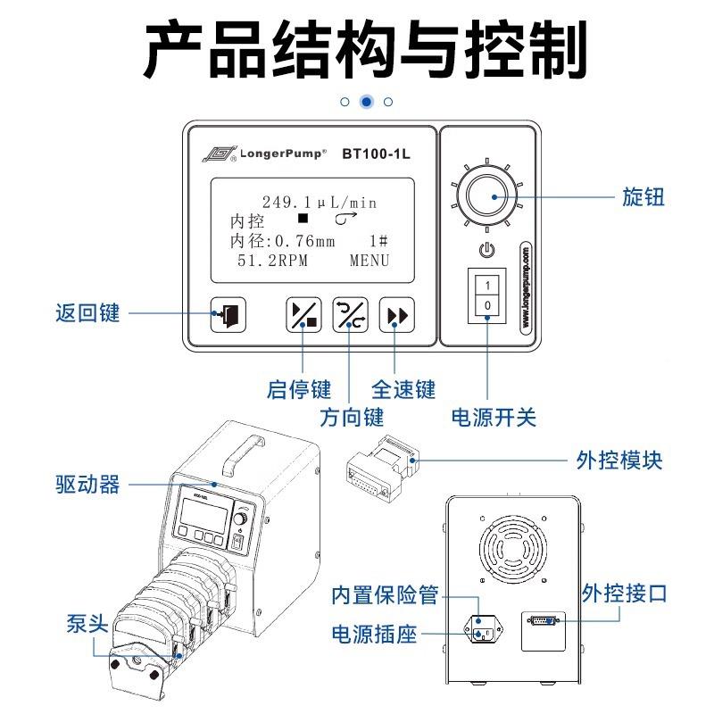保定格兰BT100-L配DG泵头1XXU恒流泵软管泵多通道分配型蠕动泵