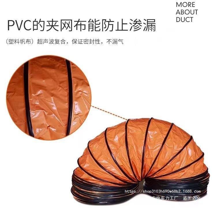 风烟机RNJ排风管耐高温伸缩风软管大口径排管帆布通风排气管导风