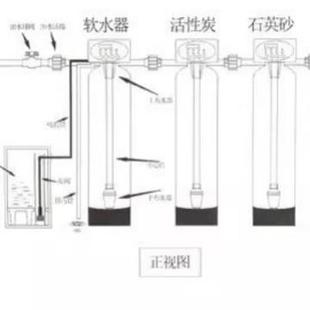 器TMR铁锰滤铁锈滤筒异味净化家用井水发黄除重过金属锰砂设备