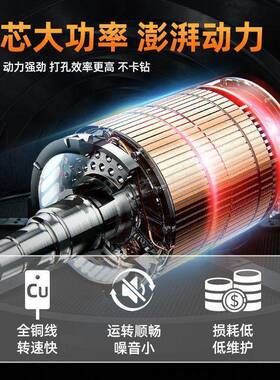 电手持搅拌器无线动可馅充电快速打蛋器酱涂80213料麻面糊肉饵料