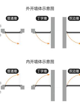 04不锈钢简室易门3出40918屋防盗入户门卧房门进户门租卫生间厕所