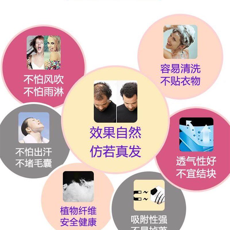 现货速发lPIK增发纤维维头发纤假发男浓发密粉补发顶遮盖丰稀粉疏