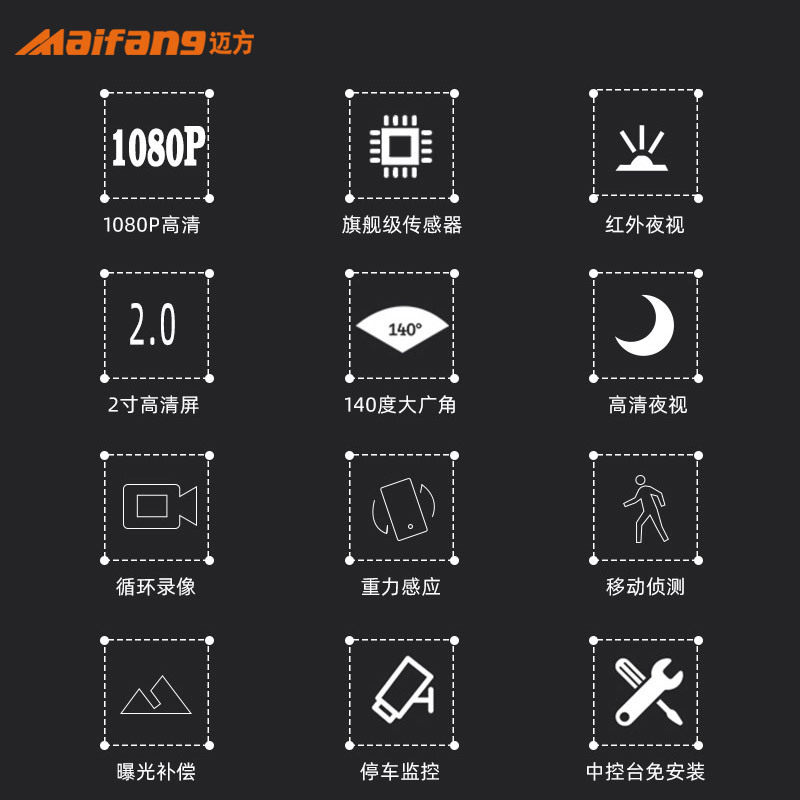 现货速发2022新款中控台行车仪车载中控台高清夜视1080汽车行车仪
