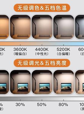 LED护眼FLV台灯夹工子学生高书桌面灯作挡学习专用leb