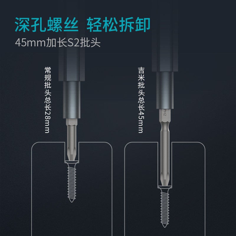 速发吉米家居功丝刀组合套装高硬度多机能拆螺工具安卓电脑螺丝刀