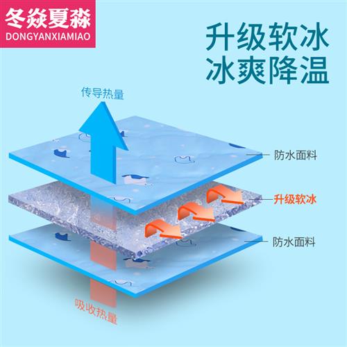 速发夏季冰温坐垫凉垫汽车降袋水凉垫学生免注水凝胶椅垫冰垫冰凉
