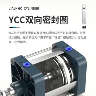 大缸径气缸大全大推力重型小型气动SC125 250X50X100X150 160 200