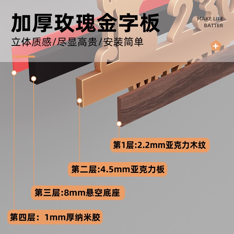速发外卖放门口指示牌个性快递存放处敲一下门请勿敲门按下门铃提