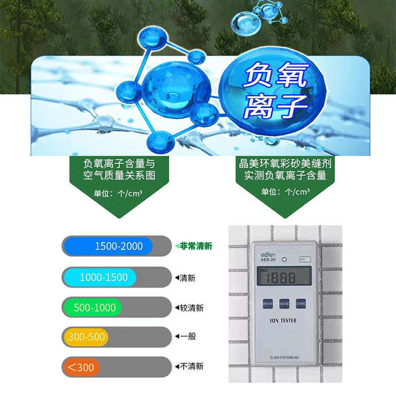 晶美进口水性环氧彩砂美缝剂瓷地砖墙砖防水霉家专用美缝胶填缝剂
