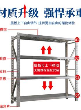 34624不锈钢货架仓储型商用多层加厚超市物承重0重架子仓置库置物