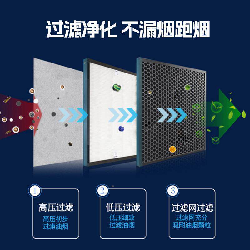 无烟烧烤车商用户夜市动摆摊油烟净化器烧780烤移车外炉无子烧烤