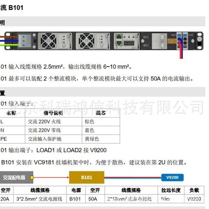 ZXDU68B101嵌入式电源48V100A高频开关电源配置ZXD3000/V6.0