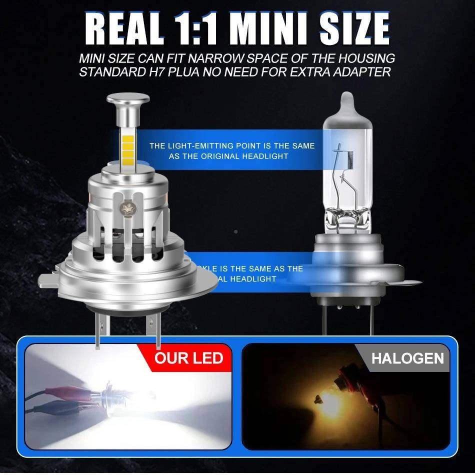 功率插直LED车灯RD04-P1比1原车素灯汽车L大ED大灯4面发光灯卤泡