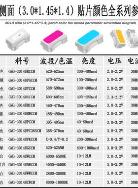 厂家销现货304UYV侧面紫色直高亮紫色L1UED发光二极管灯珠V验钞灯