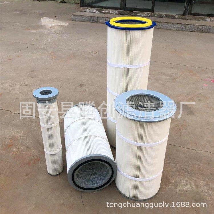 六耳快滤拆防静电滤芯六耳器快式抛丸机除尘拆卡325*660盘打磨机