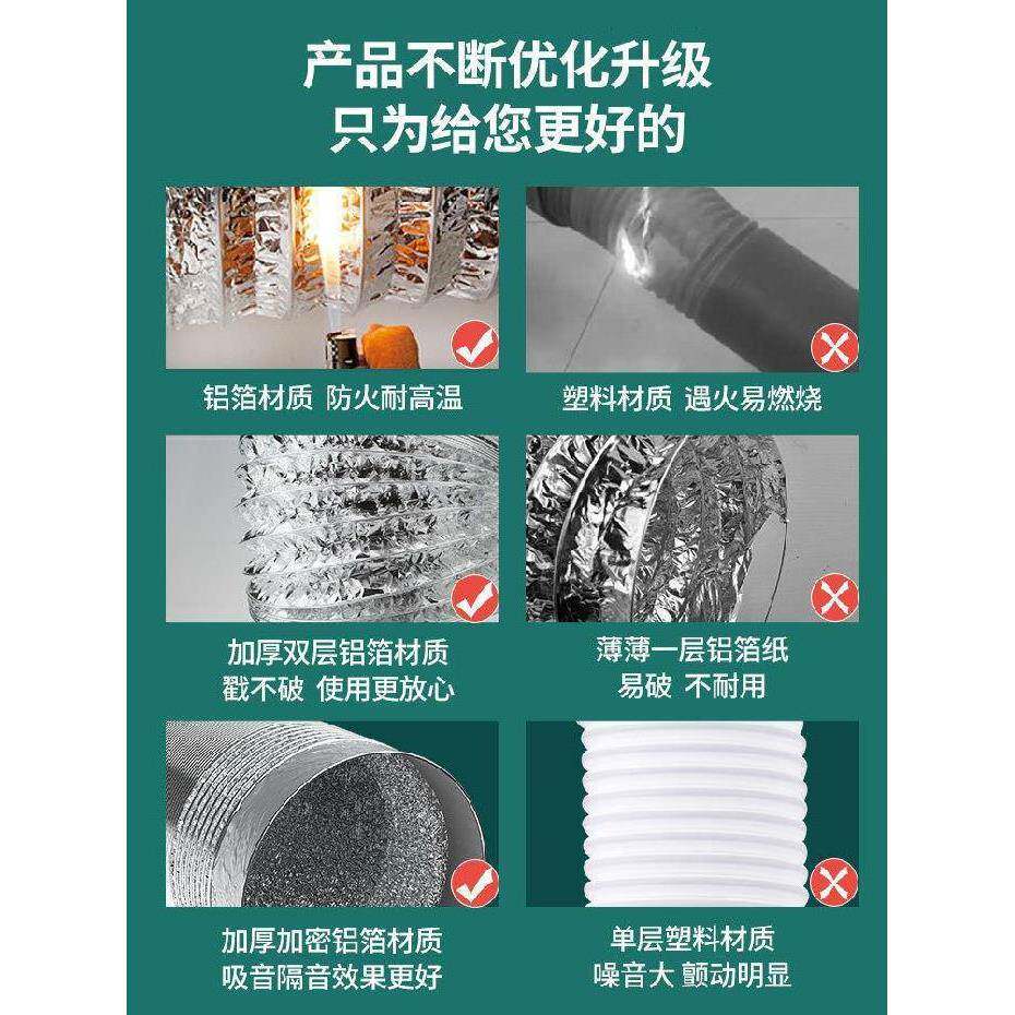 厨房油烟机排烟管四层加厚加密铝箔家用商用抽风机排风扇伸缩软管