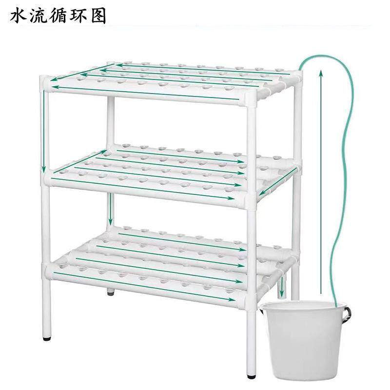 管道水培蔬菜种菜机阳台自动化无土栽培设备多层水耕种植架包邮