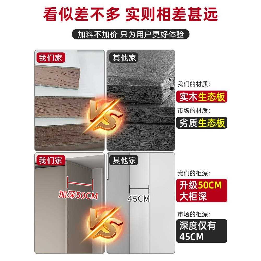 W*出租房用可可订大柜子收纳挂衣全实木衣柜家用卧室推拉门经济型