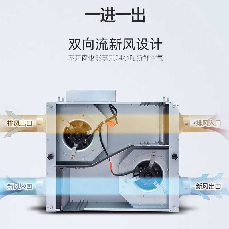 绿岛风双向流新风机商用新风系统餐厅网吧吊顶式新风排风一体机