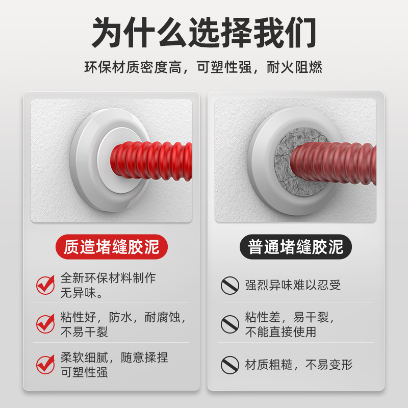 速发密封胶泥空调孔洞口堵漏泥下水管道填充密封胶泥防火防水补墙