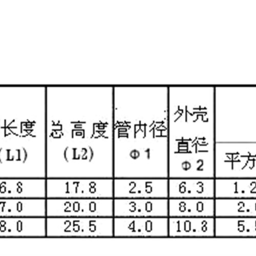 接线端子/接线帽/闭端子/尼龙压线帽/闭端端子CE-1X 新料