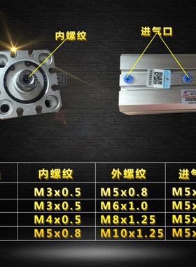 星辰CQSB20/25-5/10/15/20/25/30/40/50DM新款薄型气缸带磁外牙
