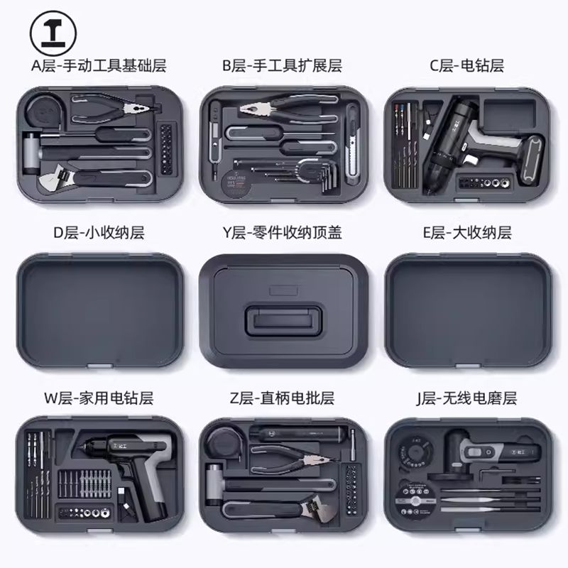 【能工盒子单层组合】家用工具箱大全万能全套五金手动电动分层