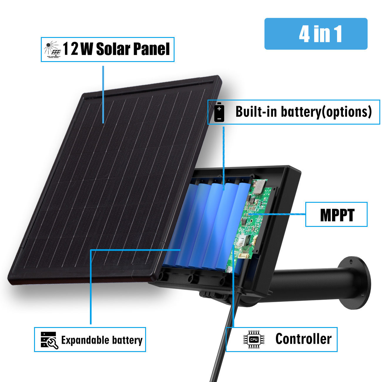 太阳能/电池/12瓦太阳能电池/5V2A/6V1.5A/9V1.2A/12V1A