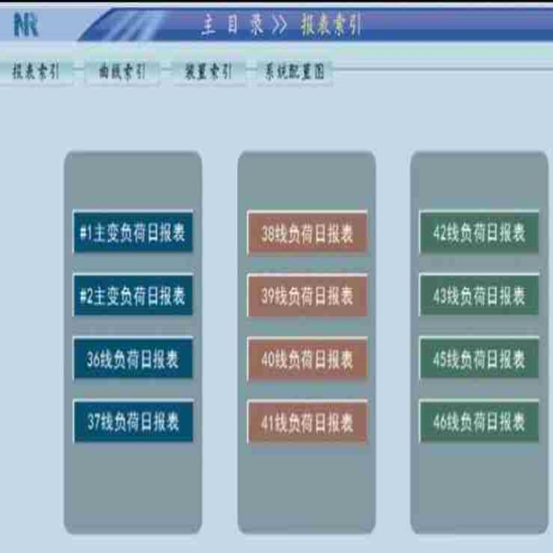 变电站南瑞PCS9700后台SCADA系统搭建升级改造凝议价