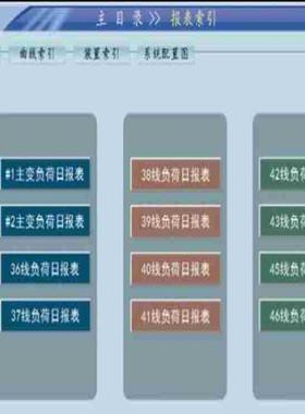 变电站南瑞PCS9700后台SCADA系统搭建升级改造凝议价