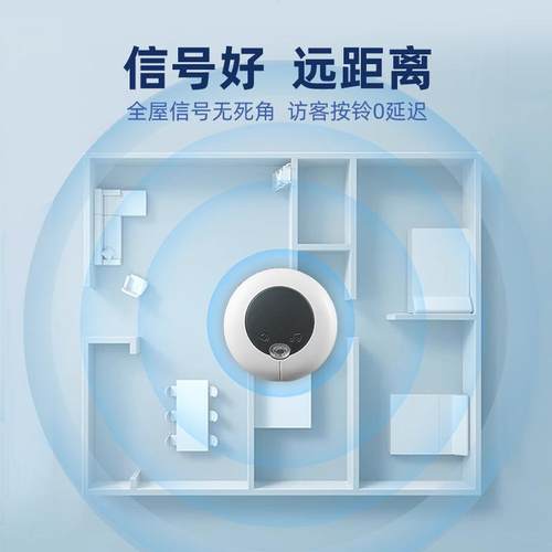 ZI813OGN厂家直销新门铃1首款和弦门铃别5墅门铃无线门铃家用