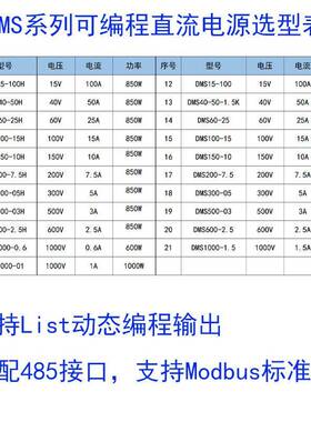asstpowDCYe可编程直流源电DMS150r-10HDMS15W0-10150V10A1500程