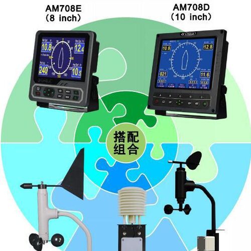 领路AM708H船用风速风向仪 风速报警装置风速仪 内河船风速仪