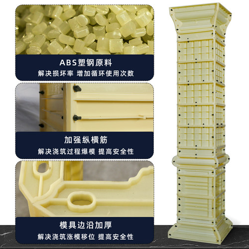 方柱配件罗马g柱子柱身模具别墅四方形大门水泥柱装饰建筑模板加