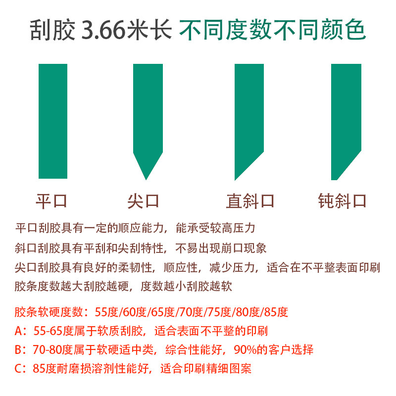 丝印刮刀丝印胶条k刮胶油墨刮板平口尖口斜口55-85度丝网印刷,五金/工具,刀片,淘宝优惠券,粉丝福利购,淘宝优惠卷