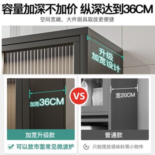 厨房置物架落地多层置物柜家用靠墙带门微M波炉烤箱蔬菜饭碗收纳