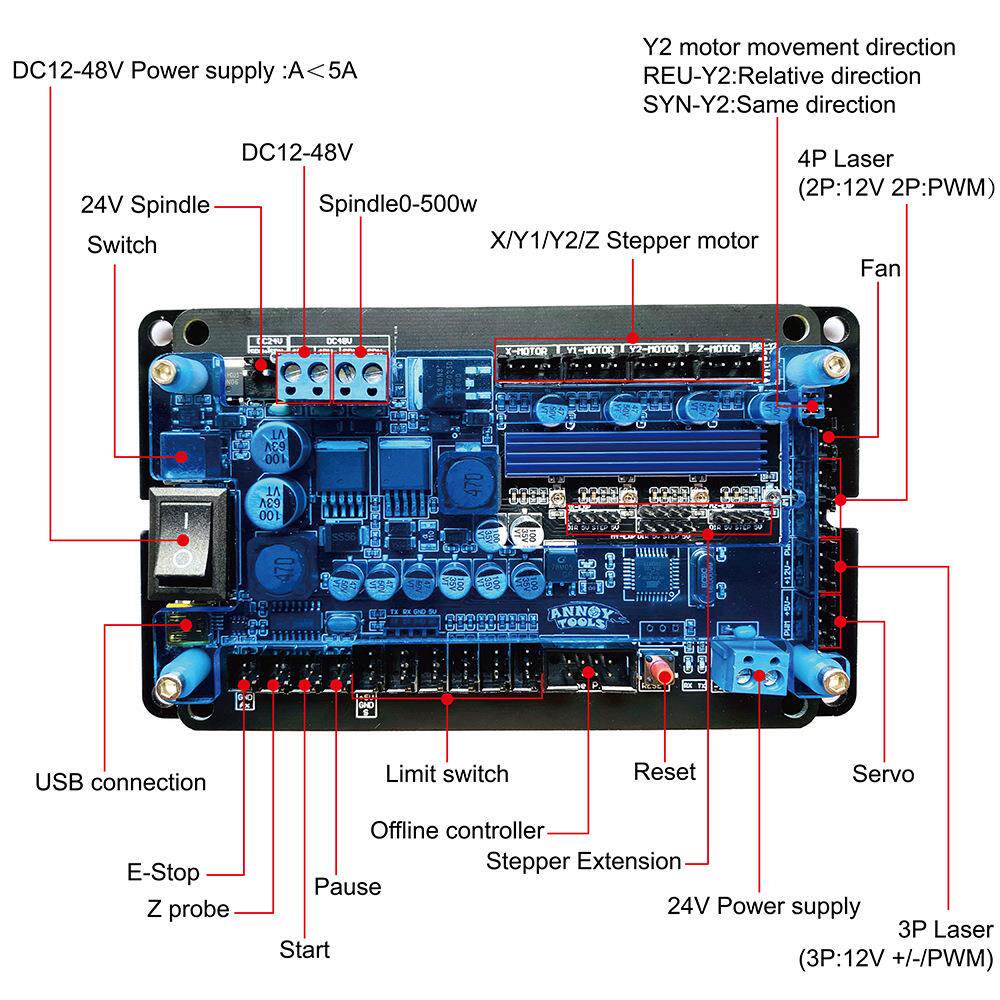 GRBL三轴控制板DIY小型CNC雕刻机控制器激光雕刻机USB可脱机控