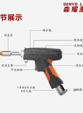 SUP21T四合一手持激光焊接头激光焊接机用手持激光焊枪