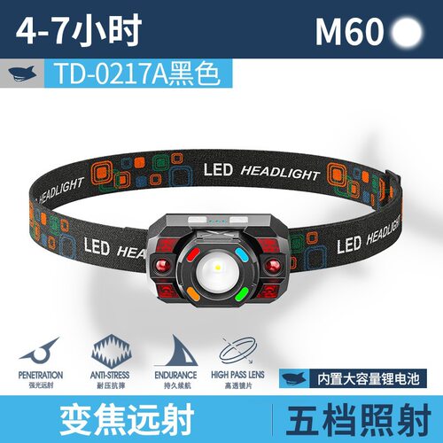 微笑鲨新款户外照明头灯伸缩变焦头戴灯聚泛光USB充电照明灯挥手
