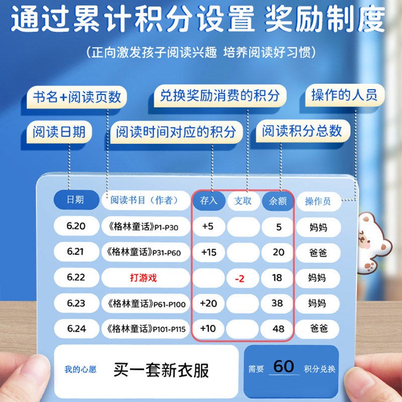 速发阅读存折小学生一年级二年级三积分奖励卡读奖励孩子的积分卡
