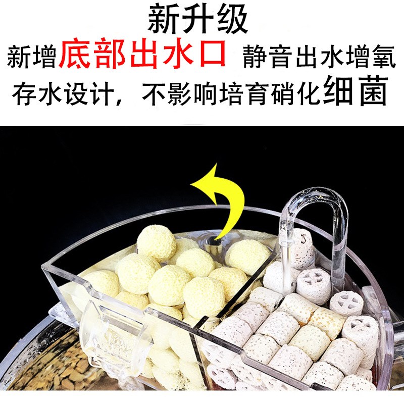 速发圆形玻璃缸缸增氧三合一小型过滤盒陶瓷鱼布流盒瀑滴静音净