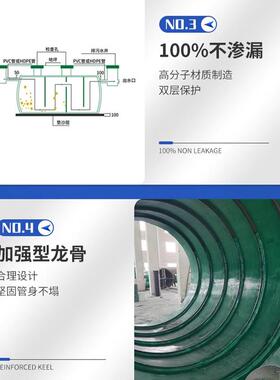 玻小钢化132粪池三格式隔油池家直供农村型厂家用工地改璃造化粪