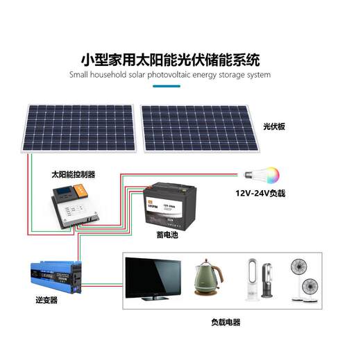 300/500/0伏0W小型300W太阳能供电统182V家用离网整套储系能光发