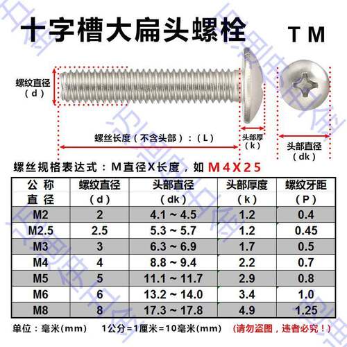 整盒丝卖正宗306224不锈钢扁头螺蘑菇头栓机螺钉大TM伞头平头机螺