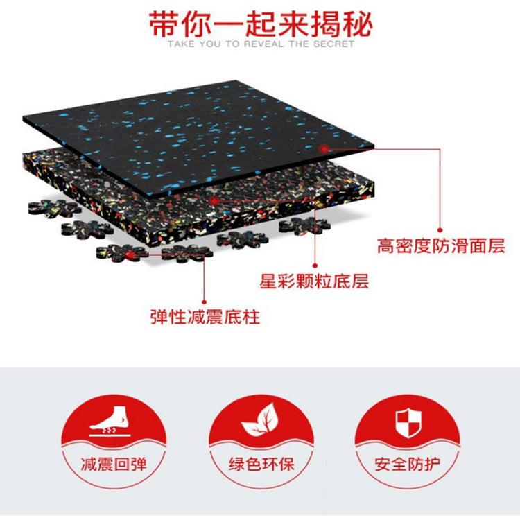 健身房橡胶地垫跑步机垫减震垫力量区隔音地板杠铃哑铃地垫地胶
