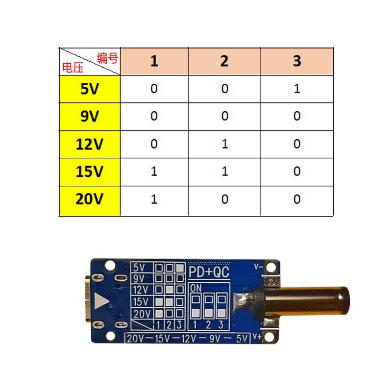 速发PD诱骗器QC2.0.0快充治具测诱发器老化工具65W100W 老化测试