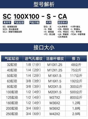 SCX气缸290160大推力200重型250缸径12X5长行程25X50X75X1大00125